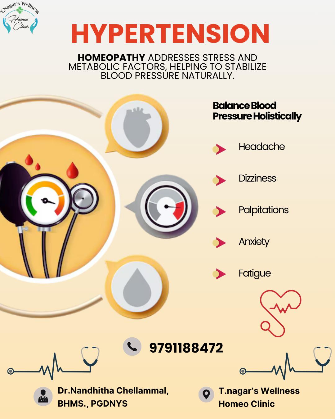 Homeopathy Medicines for Hypertension Treatment